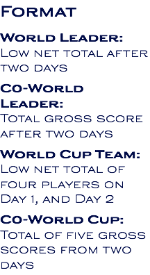 Format World Leader: Low net total after two days C0-World Leader: Total gross score after two days World Cup Team: Low net total of four players on Day 1, and Day 2 C0-World Cup: Total of five gross scores from two days
