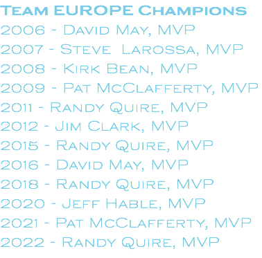 Team EUROPE Champions 2006 - David May, MVP 2007 - Steve Larossa, MVP 2008 - Kirk Bean, MVP 2009 - Pat McClafferty, MVP 2011 - Randy Quire, MVP 2012 - Jim Clark, MVP 2015 - Randy Quire, MVP 2016 - David May, MVP 2018 - Randy Quire, MVP 2020 - Jeff Hable, MVP 2021 - Pat McClafferty, MVP 2022 - Randy Quire, MVP