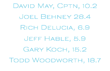 David May, Cptn, 10.2 Joel Behney 28.4 Rich Delucia, 6.9 Jeff Hable, 5.9 Gary Koch, 15.2 Todd Woodworth, 18.7