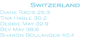  Switzerland Diane Racis 25.3 Tina Hable 30.2 Debbie May 32.9 Bev May 38.6 Sharon Boulanger 40.4